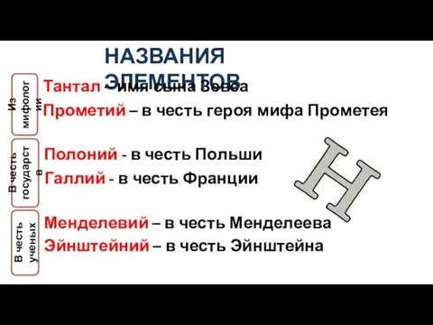 НАЗВАНИЯ ЭЛЕМЕНТОВ Из мифологии Тантал – имя сына Зевса Прометий