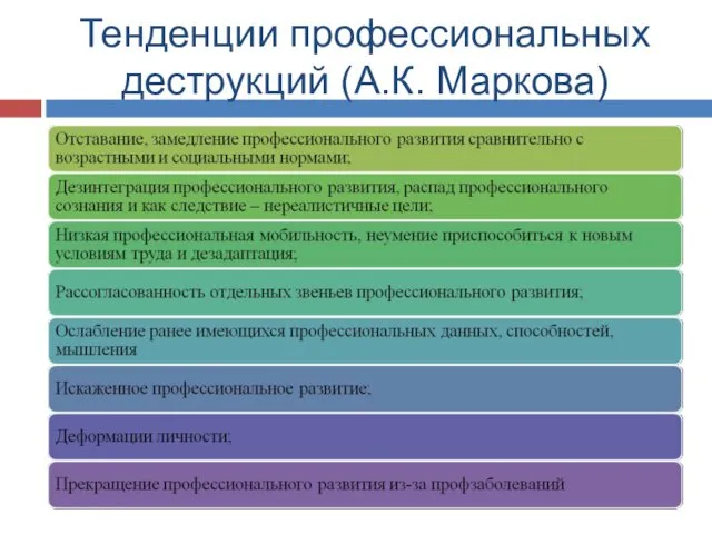 Тенденции профессиональных деструкций (А.К. Маркова)