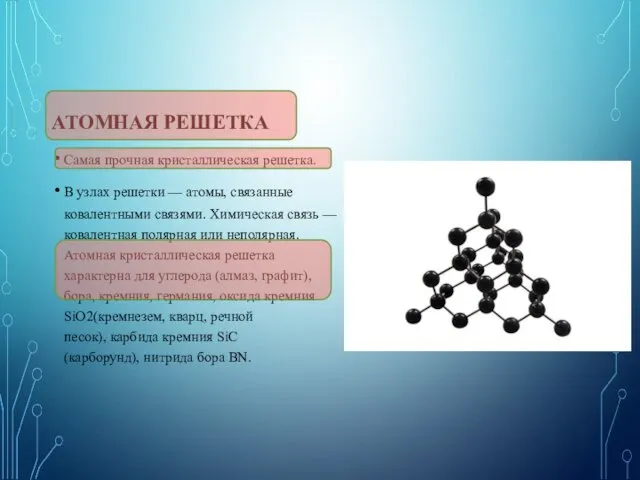 АТОМНАЯ РЕШЕТКА Самая прочная кристаллическая решетка. В узлах решетки —