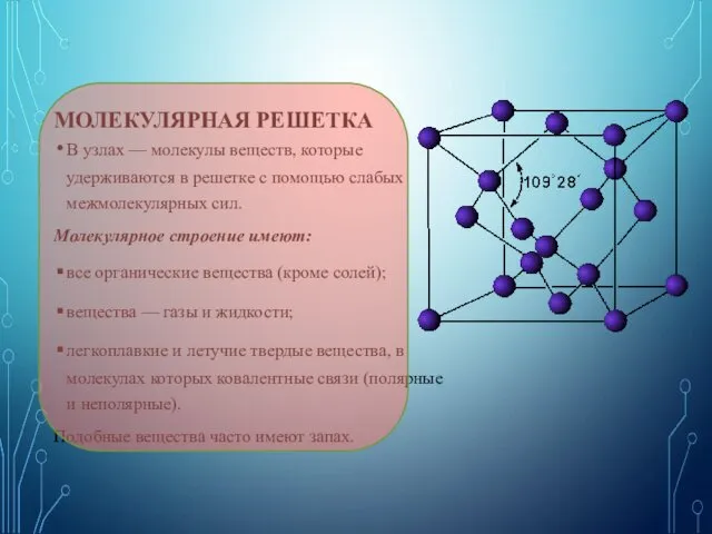 МОЛЕКУЛЯРНАЯ РЕШЕТКА В узлах — молекулы веществ, которые удерживаются в