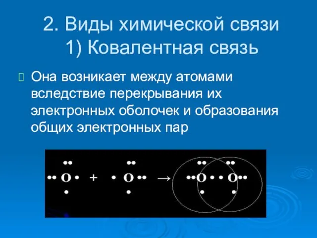 2. Виды химической связи 1) Ковалентная связь Она возникает между