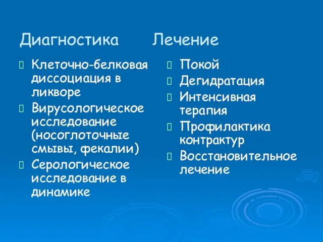 Диагностика Лечение Клеточно-белковая диссоциация в ликворе Вирусологическое исследование (носоглоточные смывы,