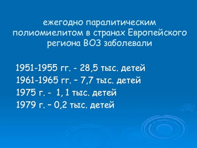 ежегодно паралитическим полиомиелитом в странах Европейского региона ВОЗ заболевали 1951-1955