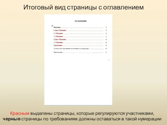 Итоговый вид страницы с оглавлением Красным выделены страницы, которые регулируются участниками, черные страницы