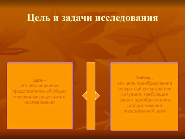 Цель и задачи исследования Цель – это обоснованное представление об