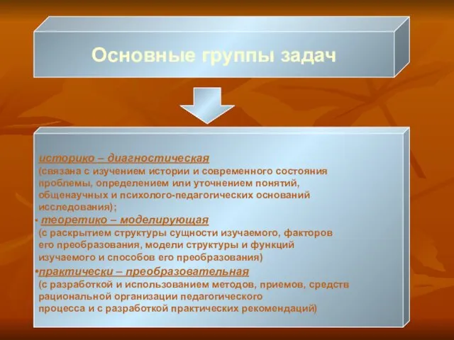 Основные группы задач историко – диагностическая (связана с изучением истории