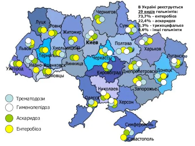 Трематодози Гименолепідоз Аскаридоз Ентеробіоз В Україні реєструється 29 видів гельмінтів: