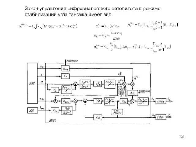 Закон управления цифроаналогового автопилота в режиме стабилизации угла тангажа имеет вид