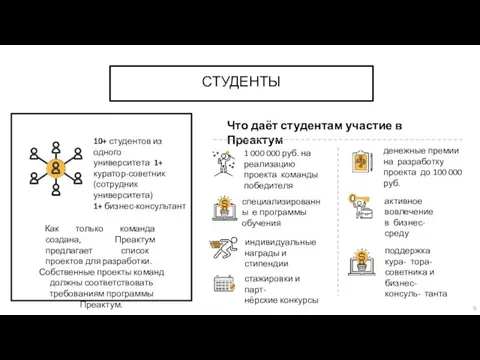 СТУДЕНТЫ 10+ студентов из одного университета 1+ куратор-советник (сотрудник университета)