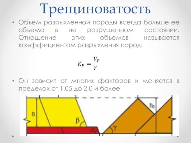 Трещиноватость Объем разрыхленной породы всегда больше ее объема в не разрушенном состоянии. Отношение