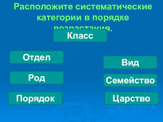 Расположите систематические категории в порядке возрастания. Класс Отдел Род Порядок Вид Семейство Царство