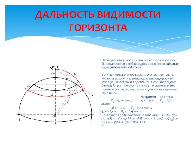 ДАЛЬНОСТЬ ВИДИМОСТИ ГОРИЗОНТА Наблюдаемая в море линия, по которой море