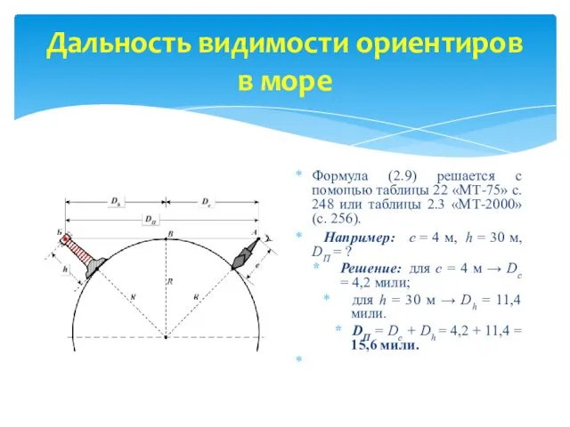 Дальность видимости ориентиров в море Формула (2.9) решается с помощью