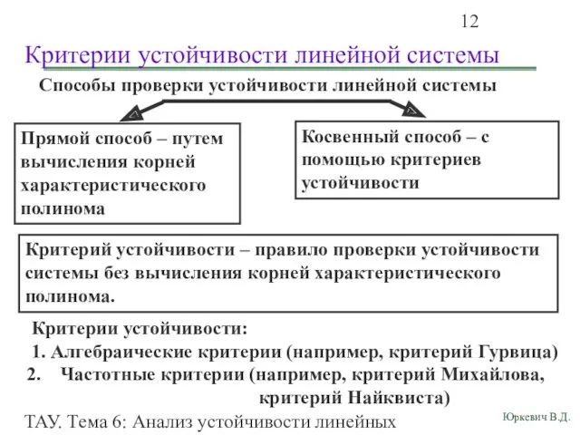 ТАУ. Тема 6: Анализ устойчивости линейных непрерывных систем. Критерии устойчивости