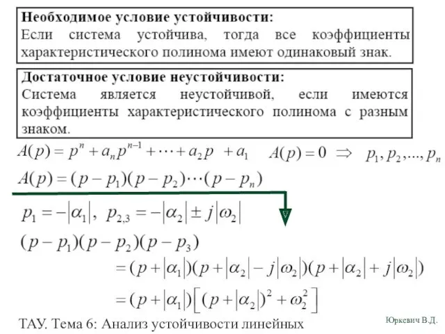 ТАУ. Тема 6: Анализ устойчивости линейных непрерывных систем. Необходимое условие устойчивости