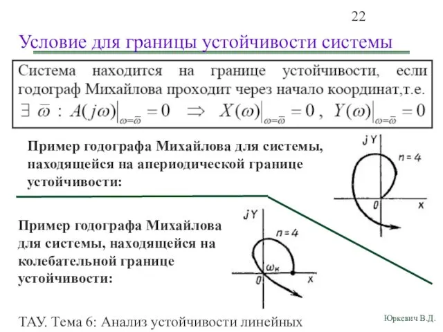 ТАУ. Тема 6: Анализ устойчивости линейных непрерывных систем. Условие для