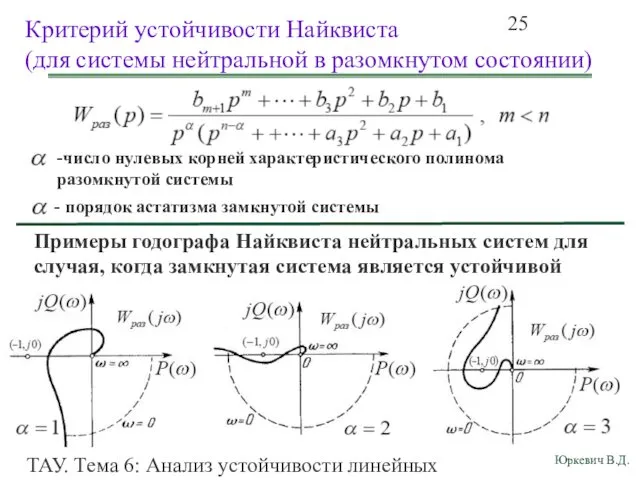 ТАУ. Тема 6: Анализ устойчивости линейных непрерывных систем. Критерий устойчивости