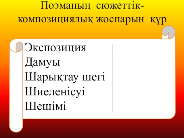 Поэманың сюжеттік-композициялық жоспарын құр Экспозиция Дамуы Шарықтау шегі Шиеленісуі Шешімі