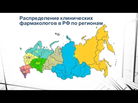 Распределение клинических фармакологов в РФ по регионам 158 78 72 223 76 266 34