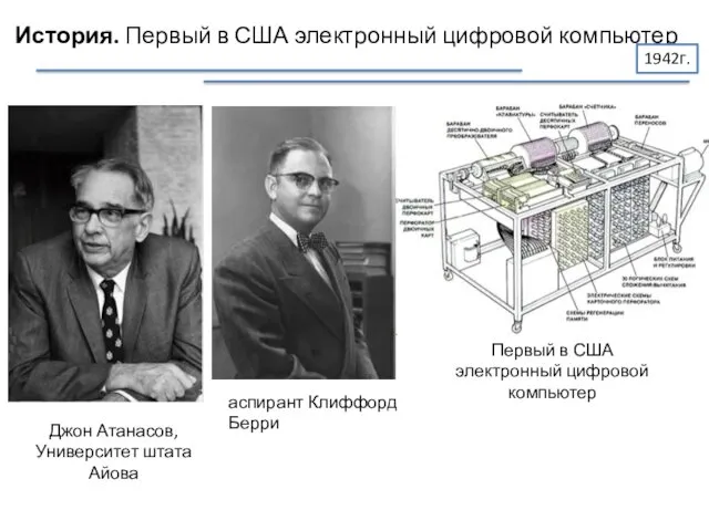 История. Первый в США электронный цифровой компьютер Джон Атанасов, Университет