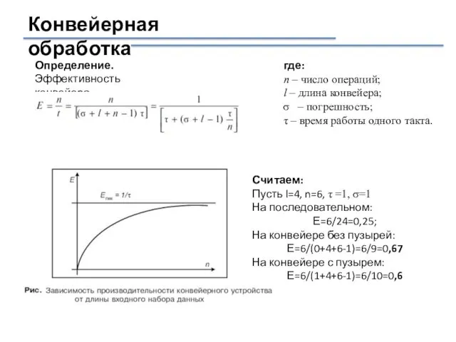 Конвейерная обработка Определение. Эффективность конвейера. где: n – число операций;