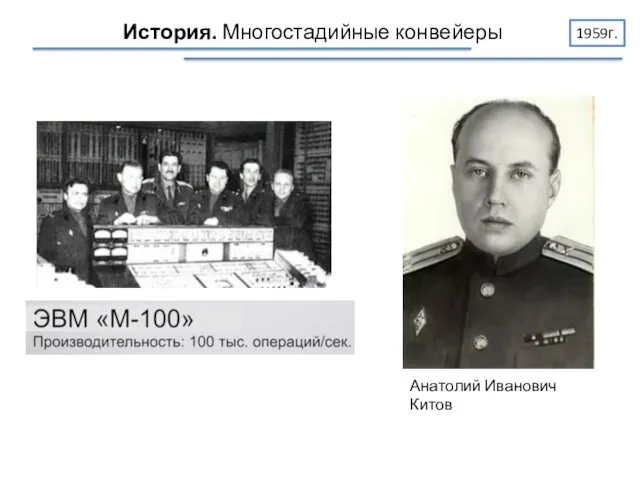 История. Многостадийные конвейеры Анатолий Иванович Китов 1959г.