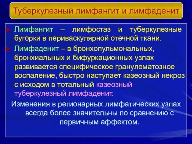 Лимфангит – лимфостаз и туберкулезные бугорки в периваскулярной отечной ткани.