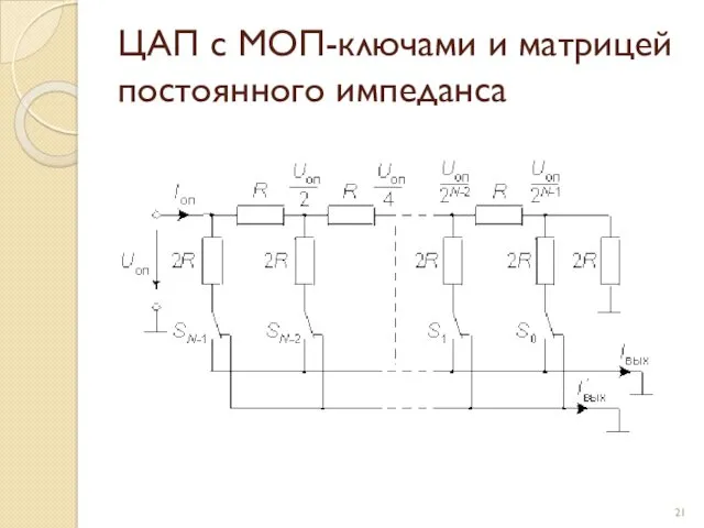 ЦАП с МОП-ключами и матрицей постоянного импеданса