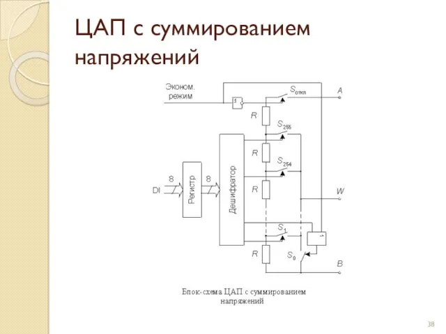 ЦАП с суммированием напряжений