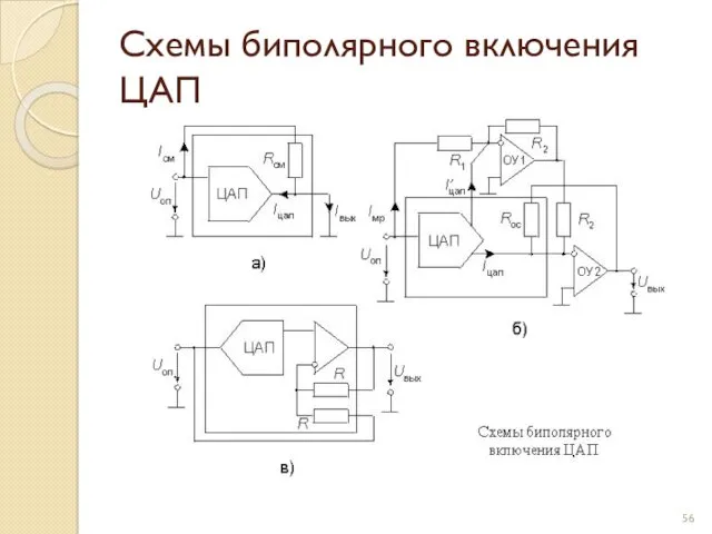 Схемы биполярного включения ЦАП