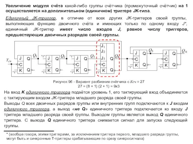 Увеличение модуля счёта какой-либо группы счётчика (промежуточный счётчик) на 1