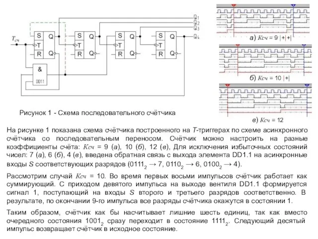 Рисунок 1 - Схема последовательного счётчика На рисунке 1 показана