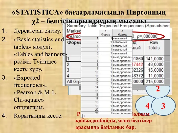 1 4 Р 3 2 Деректерді енгізу. «Basic statistics and