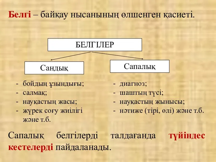 Белгі – байқау нысанының өлшенген қасиеті. Сапалық белгілерді талдағанда түйіндес