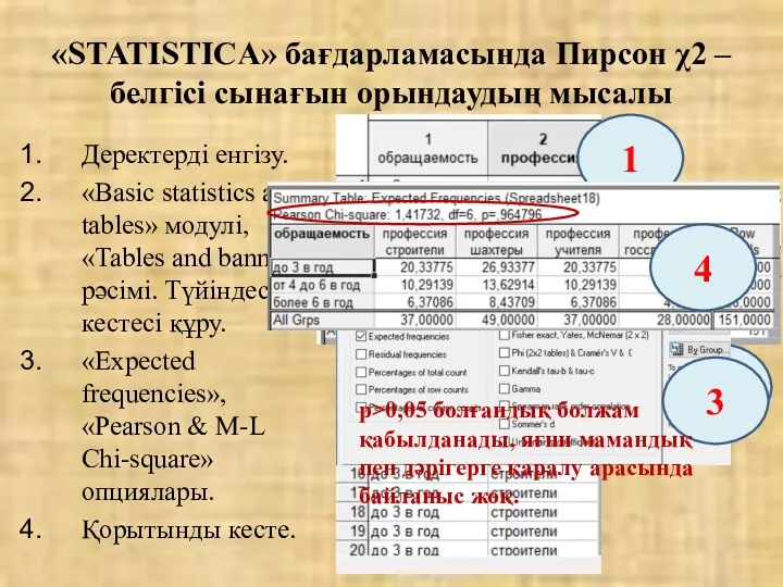 Деректерді енгізу. «Basic statistics and tables» модулі, «Tables and banners»