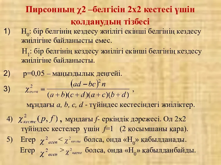 Пирсонның χ2 –белгісін 2х2 кестесі үшін қолданудың тізбесі Н0: бір