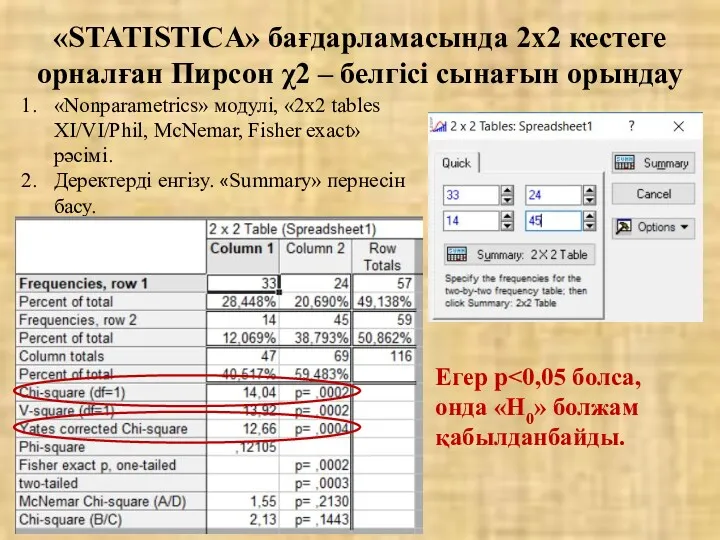 «STATISTICA» бағдарламасында 2x2 кестеге орналған Пирсон χ2 – белгісі сынағын