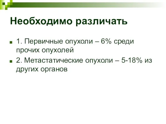 Необходимо различать 1. Первичные опухоли – 6% среди прочих опухолей