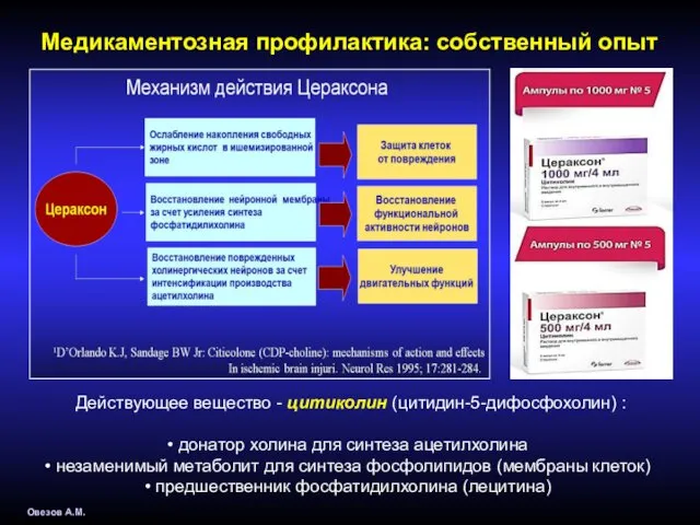 Овезов А.М. Действующее вещество - цитиколин (цитидин-5-дифосфохолин) : донатор холина