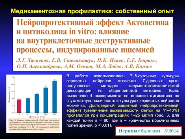 В работе использовались 7–8-суточные культуры зернистых нейронов мозжечка 7-дневных крыс,