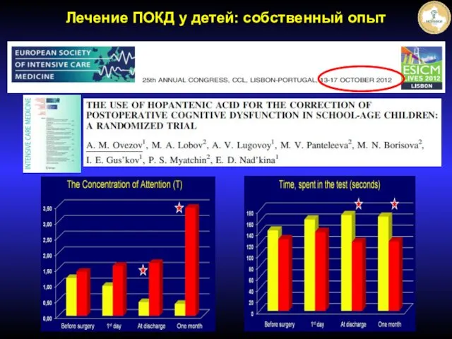 Лечение ПОКД у детей: собственный опыт