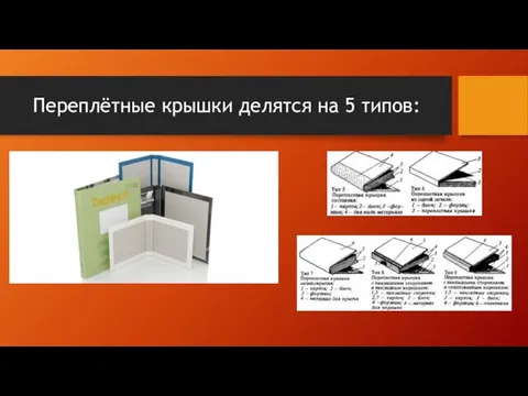 Переплётные крышки делятся на 5 типов: