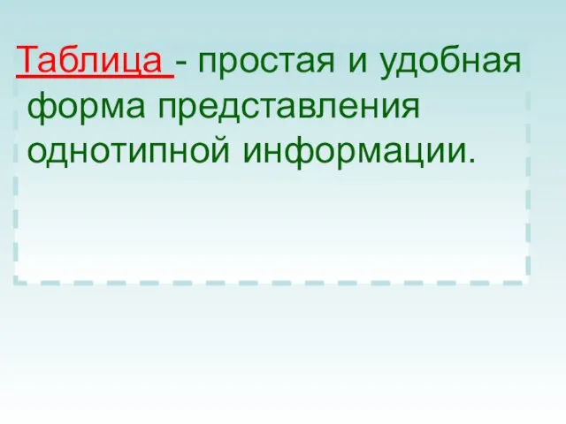 Таблица - простая и удобная форма представления однотипной информации.