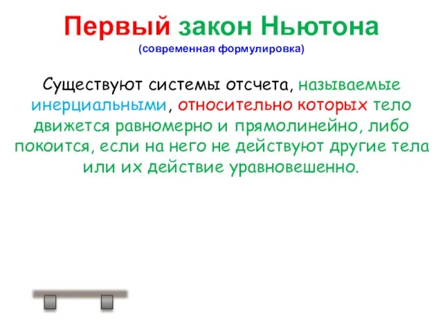 Первый закон Ньютона (современная формулировка) Существуют системы отсчета, называемые инерциальными, относительно которых тело