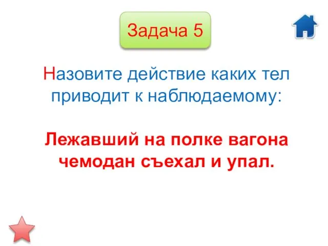 Назовите действие каких тел приводит к наблюдаемому: Лежавший на полке вагона чемодан съехал