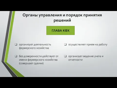 Органы управления и порядок принятия решений ГЛАВА КФХ