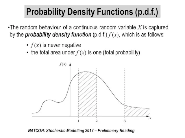 Probability Density Functions (p.d.f.) The random behaviour of a continuous