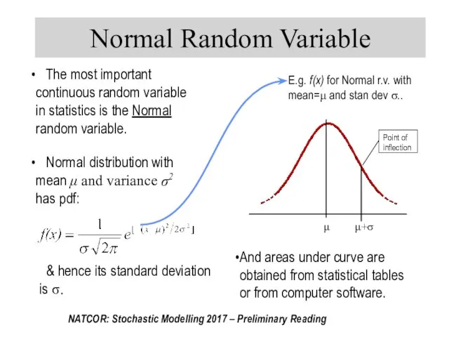 Normal Random Variable The most important continuous random variable in