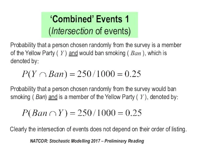 Probability that a person chosen randomly from the survey is