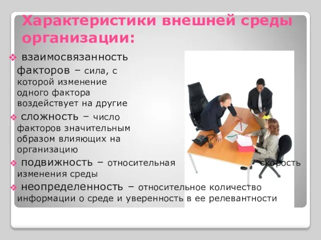 Характеристики внешней среды организации: взаимосвязанность факторов – сила, с которой